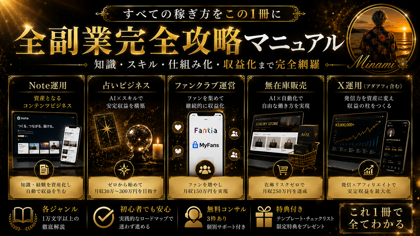 サムネイル