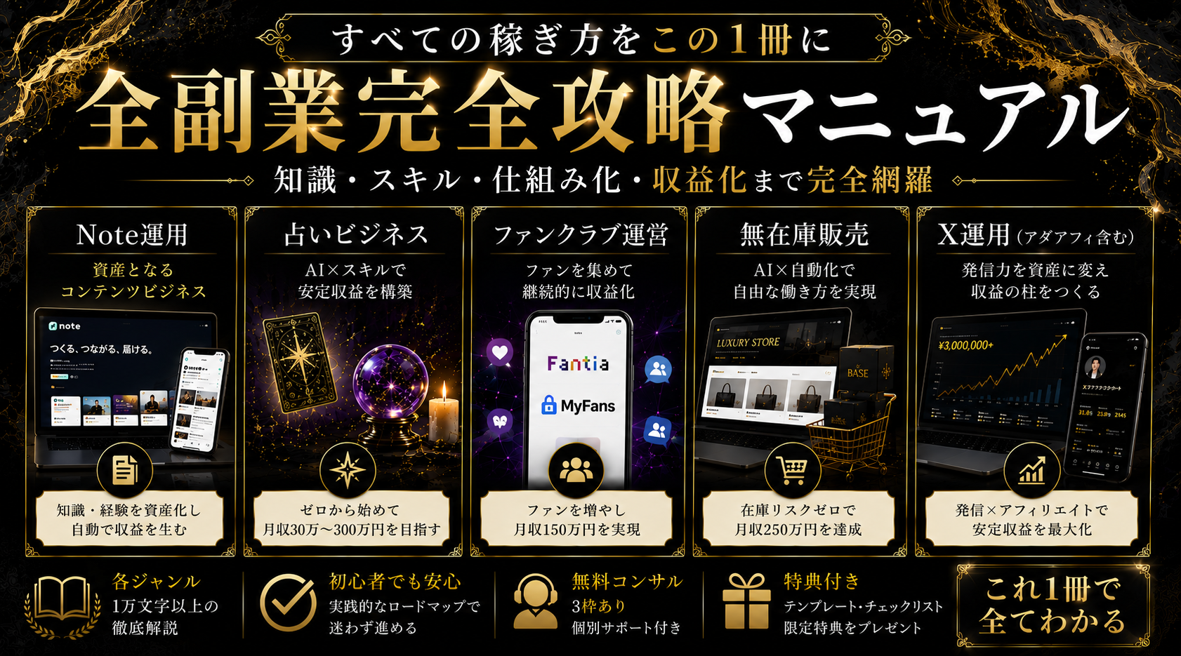 サムネイル