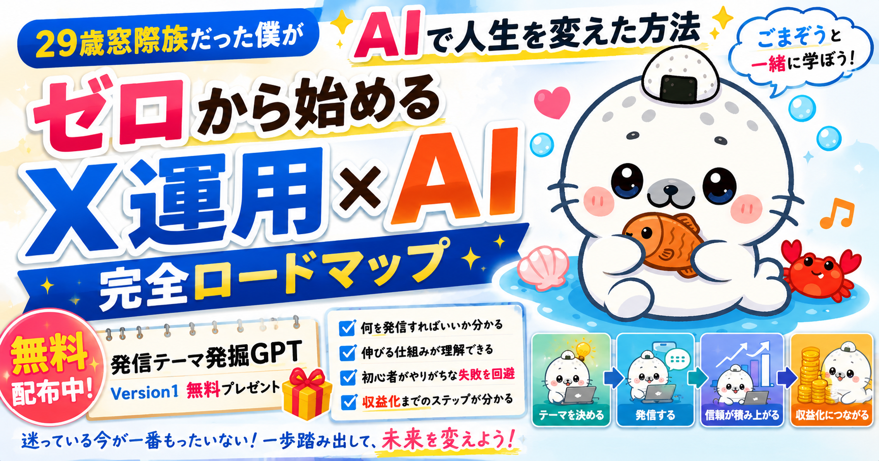 サムネイル